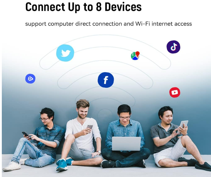 UPP 4G Portable Wifi Modem
