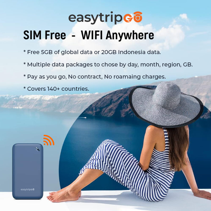 UPP 4G Portable Wifi Modem