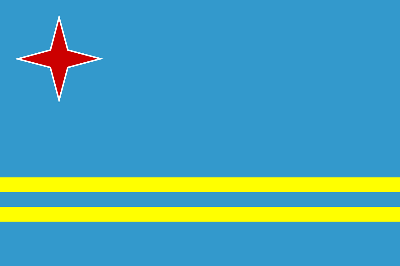 Aruba eSIM