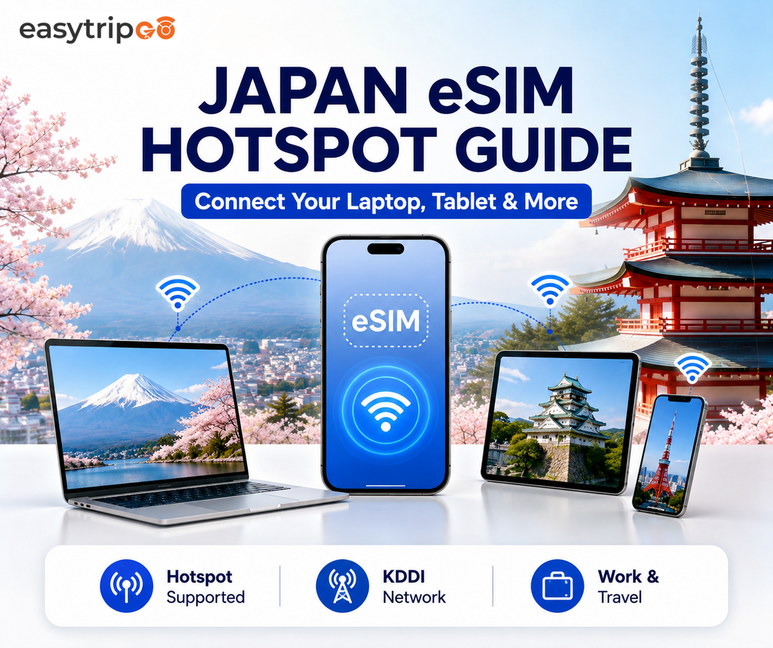 Japan eSIM Hotspot Guide: Can You Use Tethering in Japan?