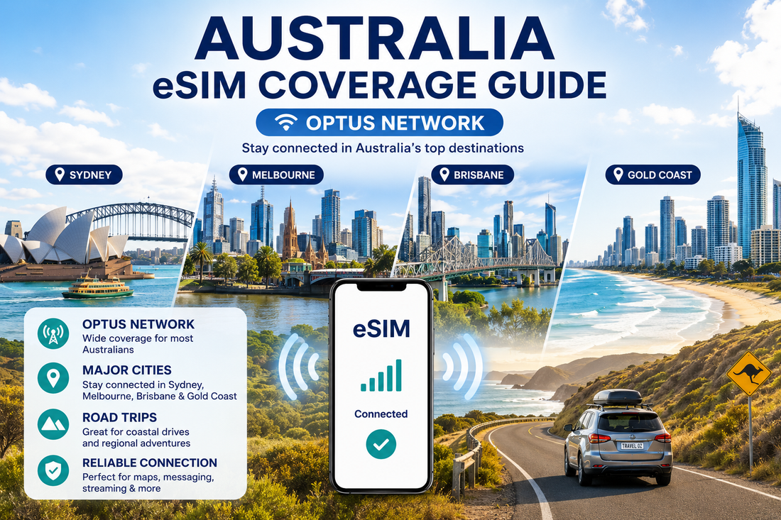 Australia eSIM Coverage Guide: Sydney, Melbourne, Brisbane & Gold Coast