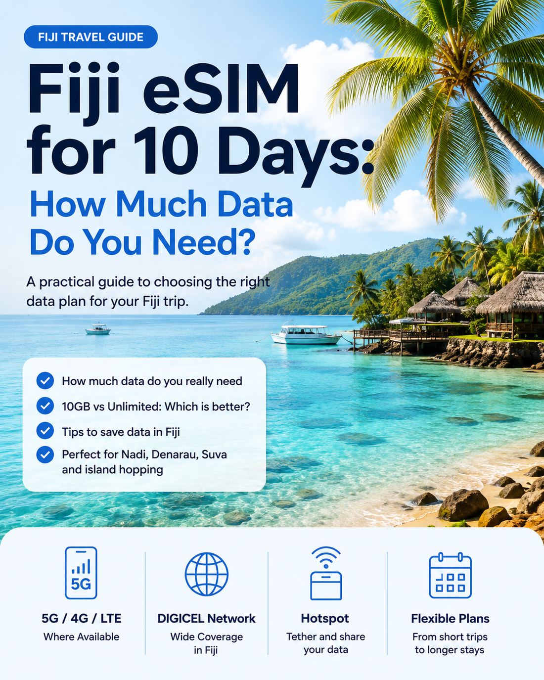 Fiji eSIM for 10 Days: How Much Data Do You Need?