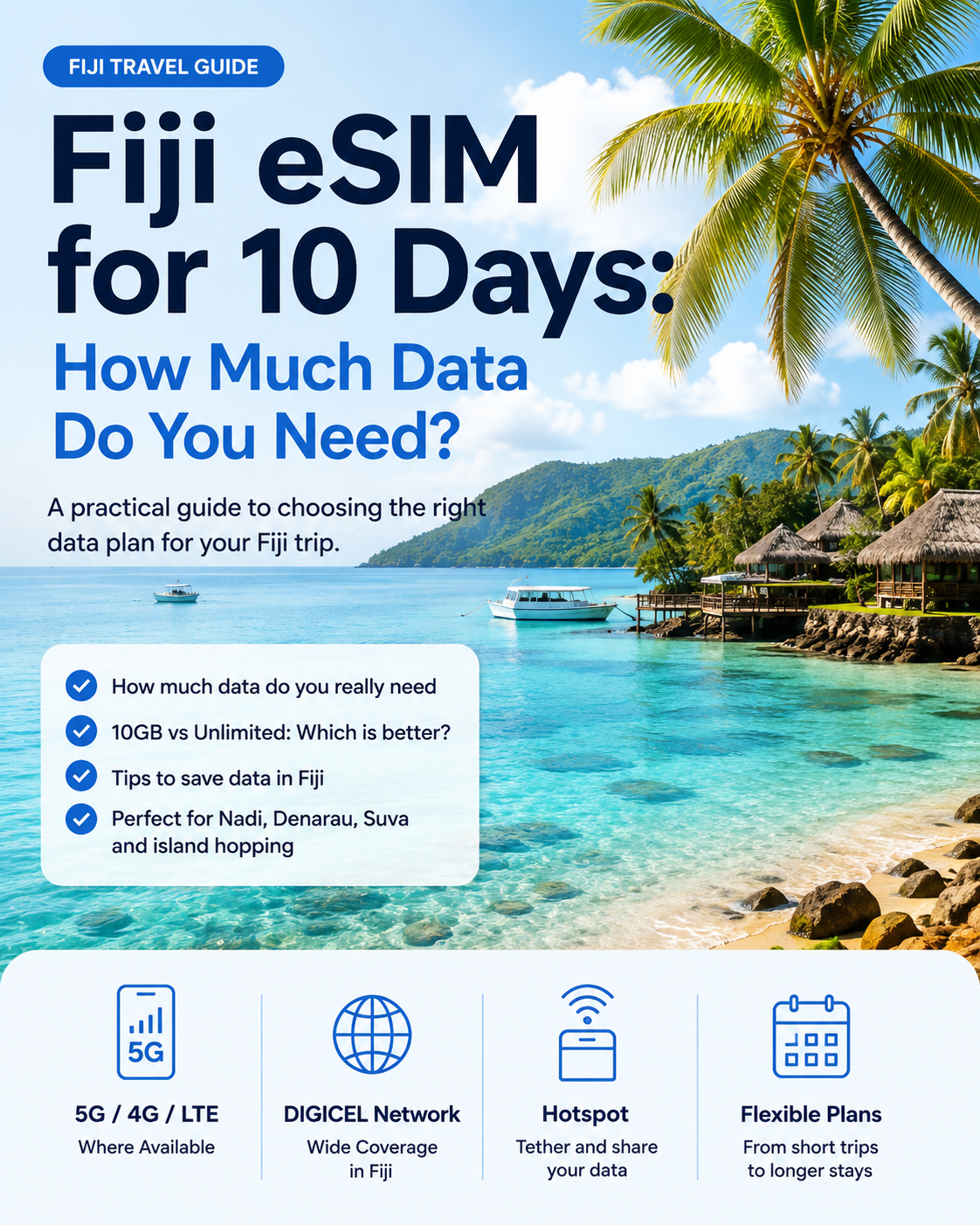 Fiji eSIM for 10 Days: How Much Data Do You Need?