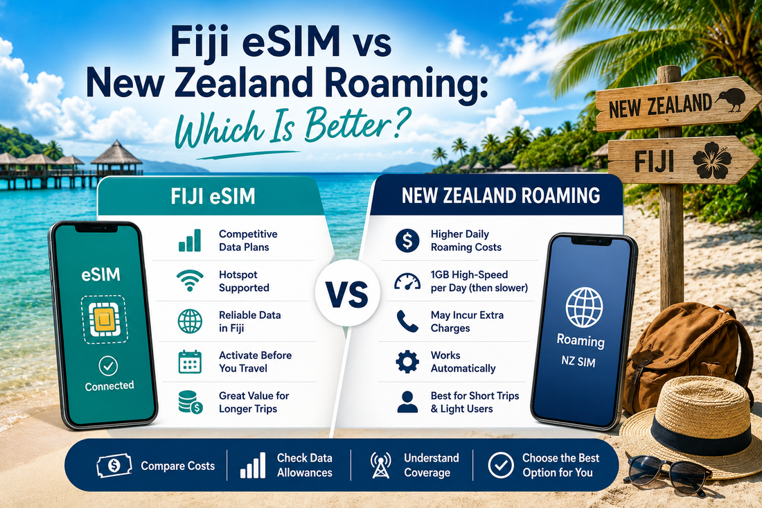 Fiji eSIM vs New Zealand Roaming: Which Is Better?