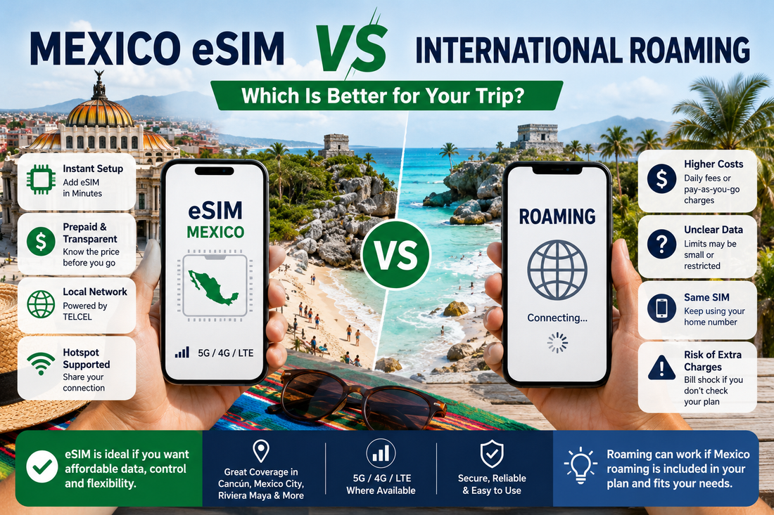 Mexico eSIM vs International Roaming: Which Is Better?