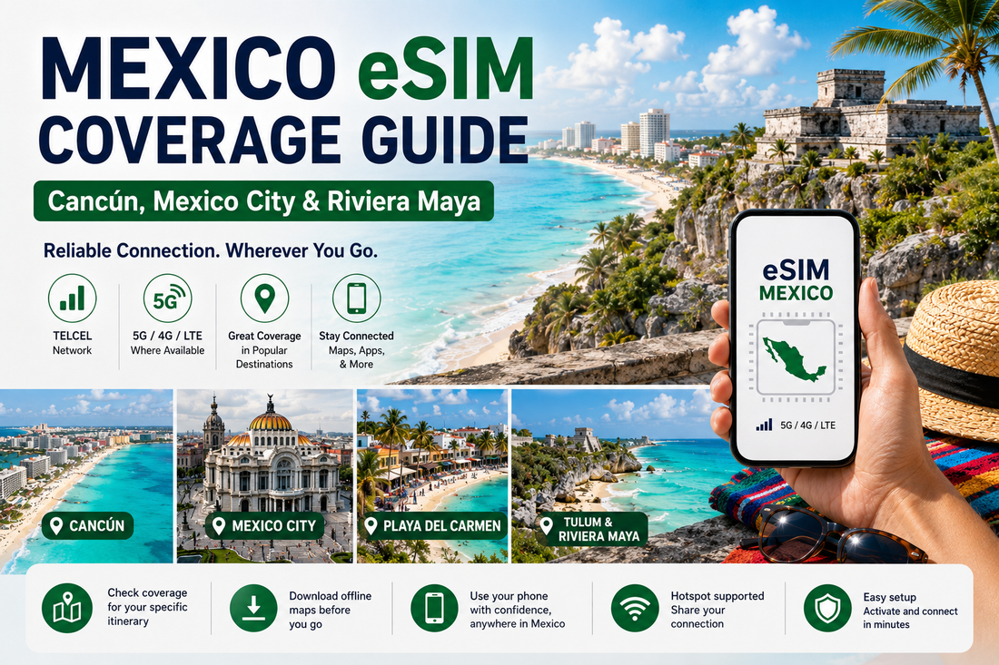 Mexico eSIM Coverage Guide: Cancún, Mexico City & Riviera Maya