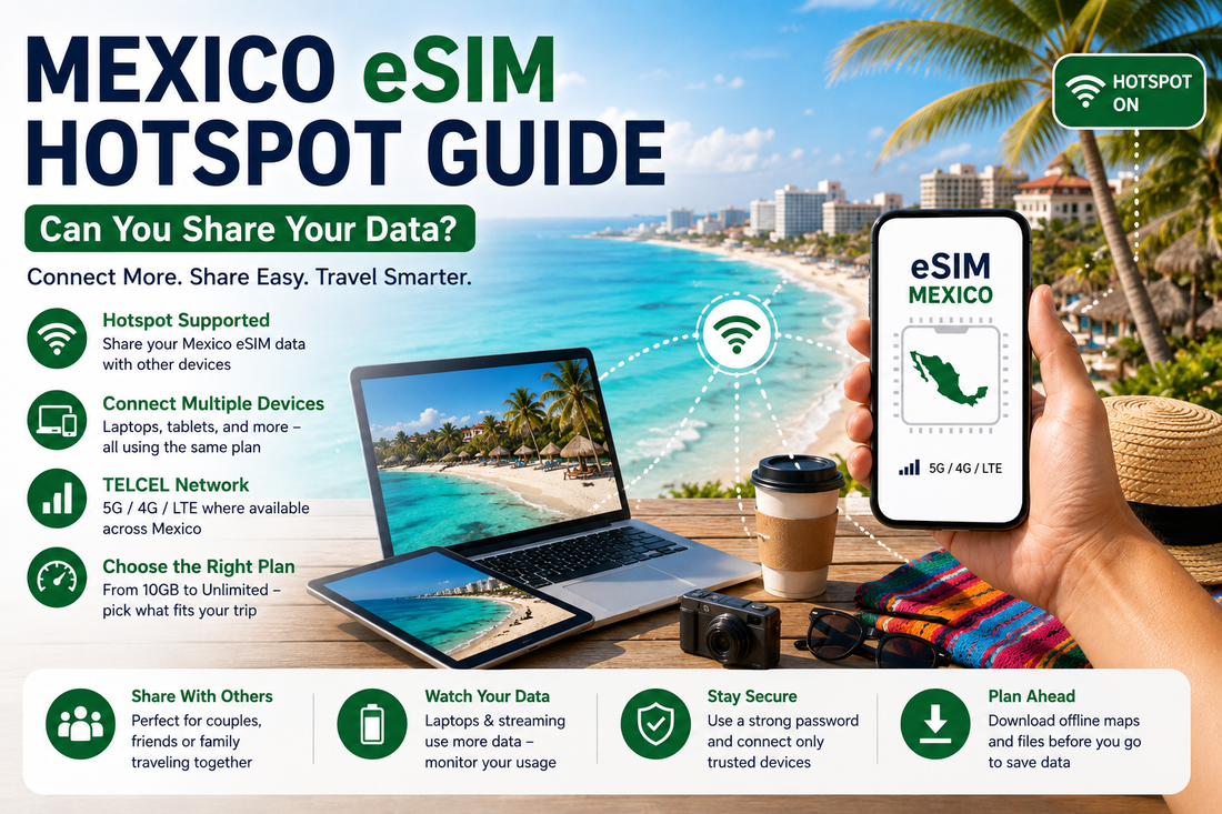 Mexico eSIM Hotspot Guide: Can You Share Your Data?
