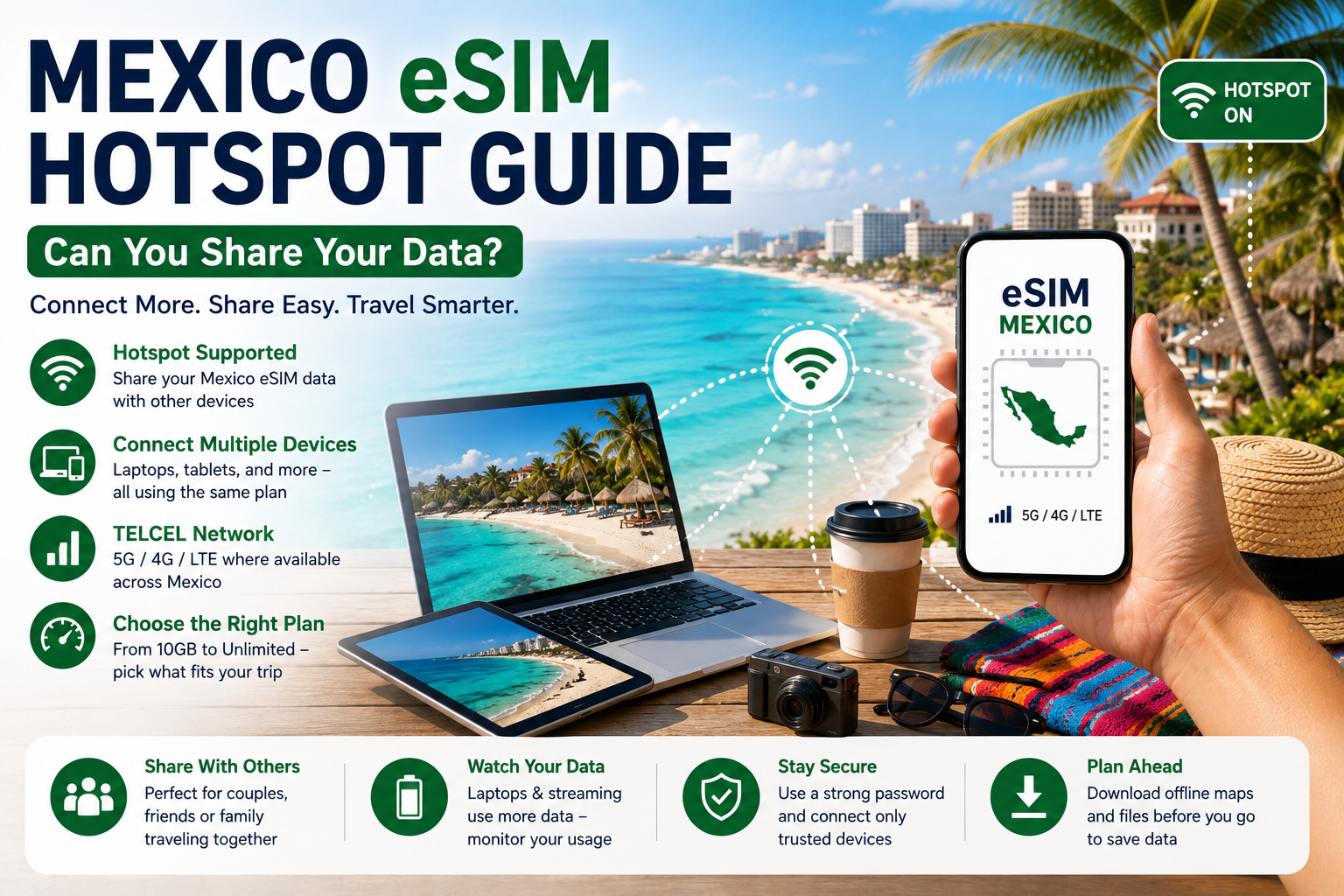 Mexico eSIM Hotspot Guide: Can You Share Your Data?