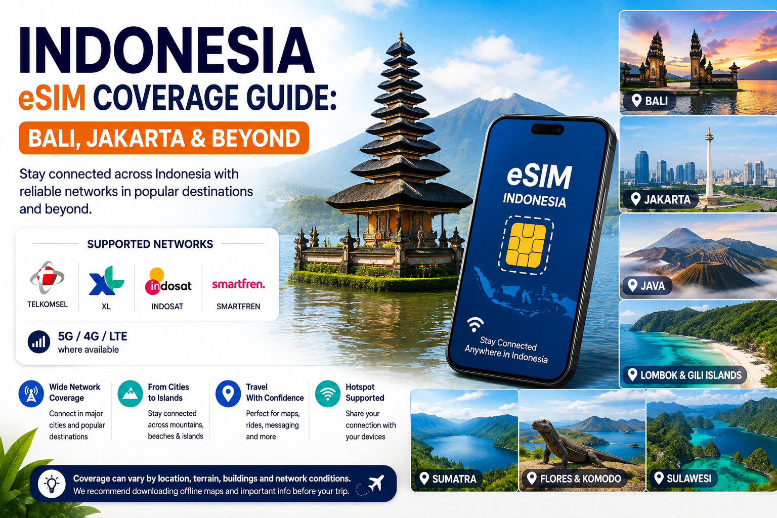 Indonesia eSIM Coverage Guide: Bali, Jakarta & Beyond