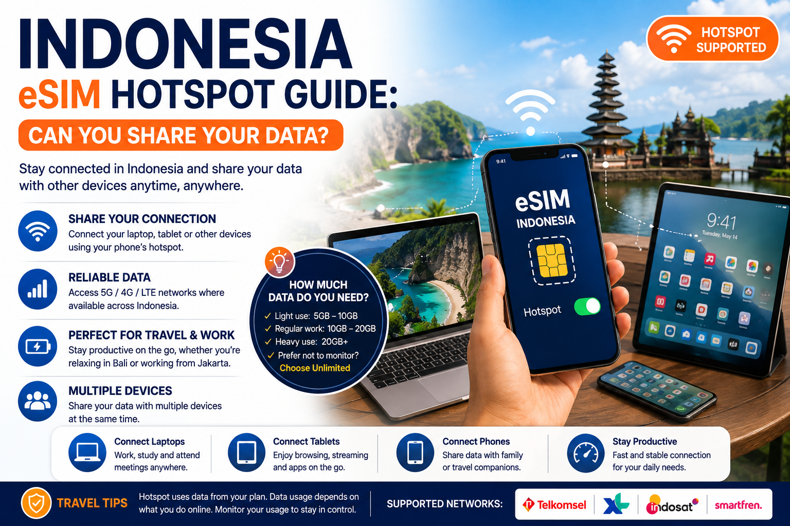 Indonesia eSIM Hotspot Guide: Can You Share Your Data?