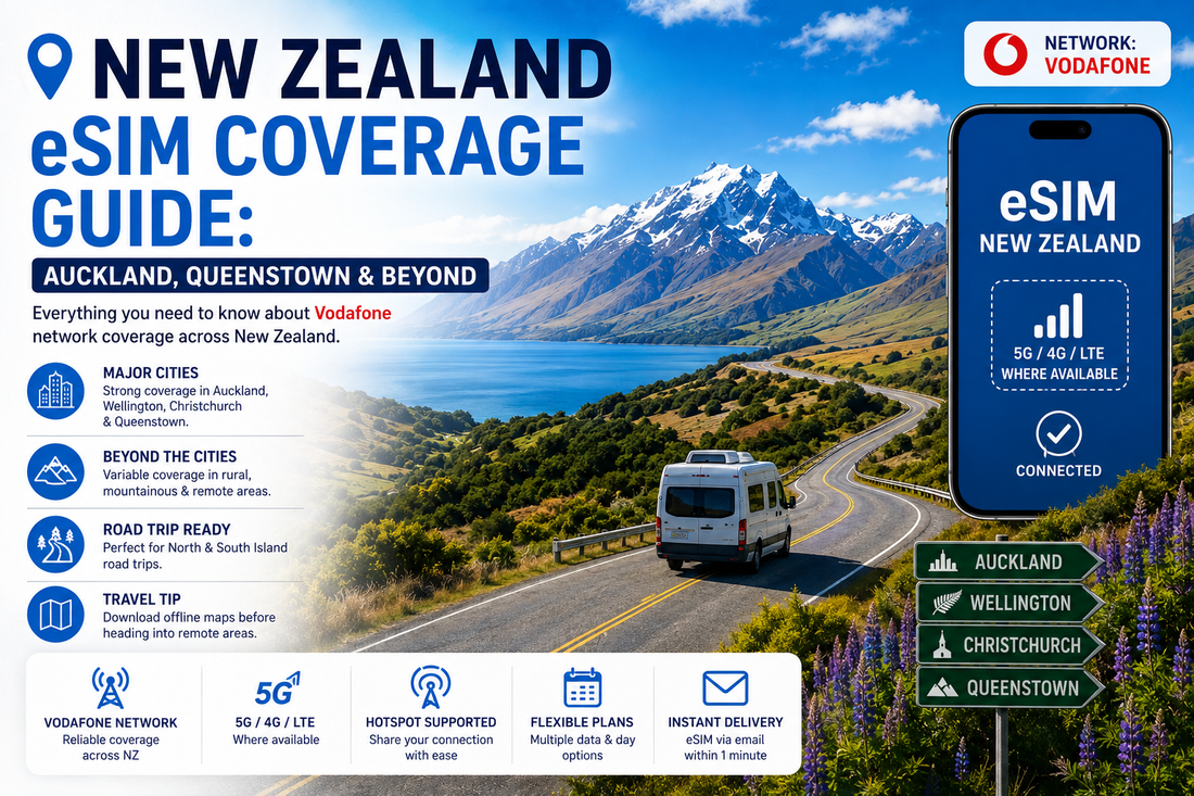 New Zealand eSIM Hotspot Guide: Can You Share Your Data?