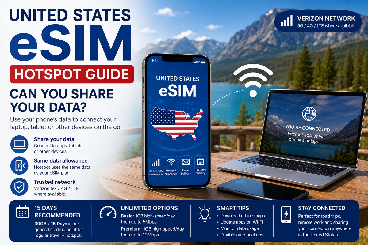 United States eSIM Hotspot Guide: Can You Share Your Data?