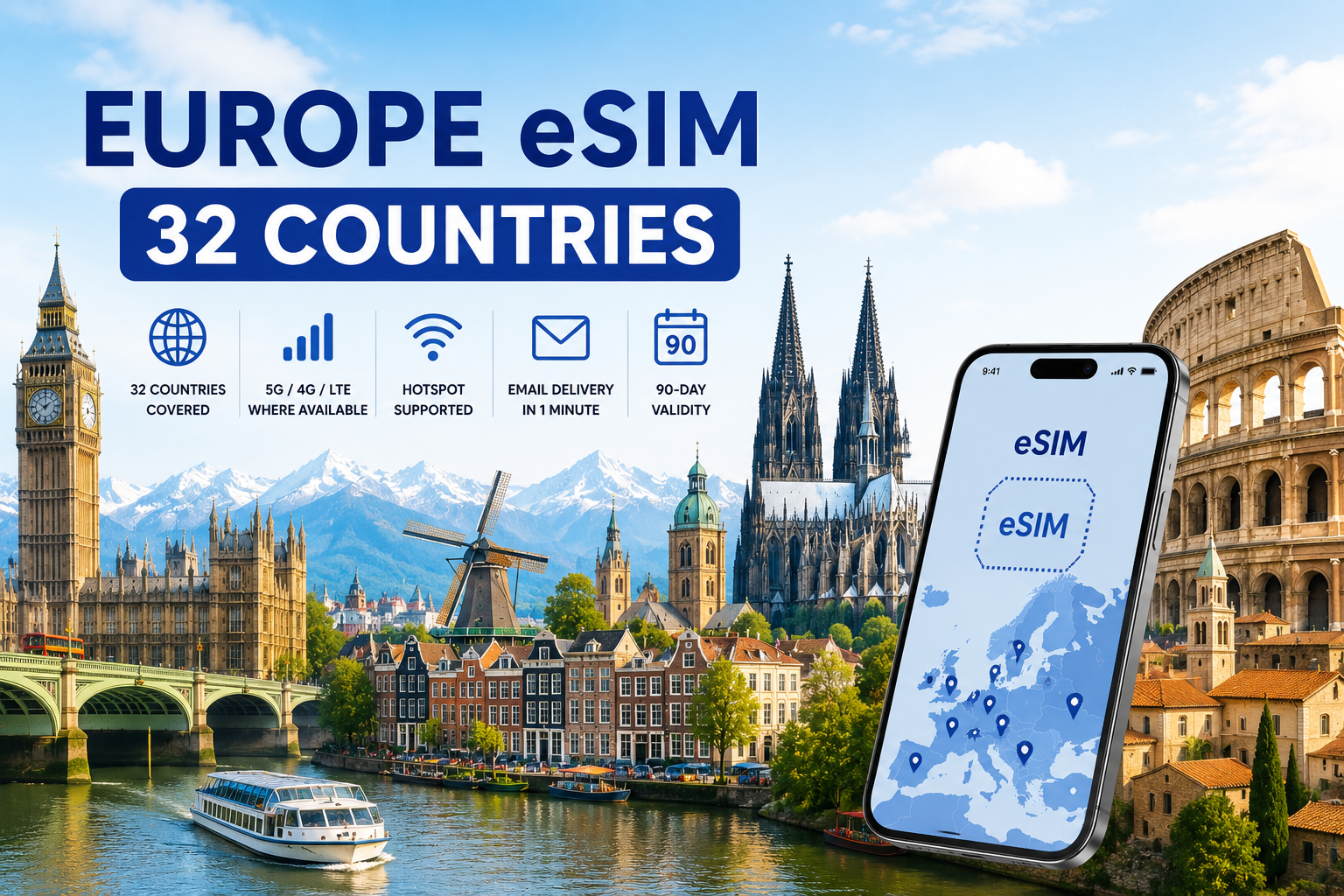 Best eSIM for Europe: How to Choose the Right Plan