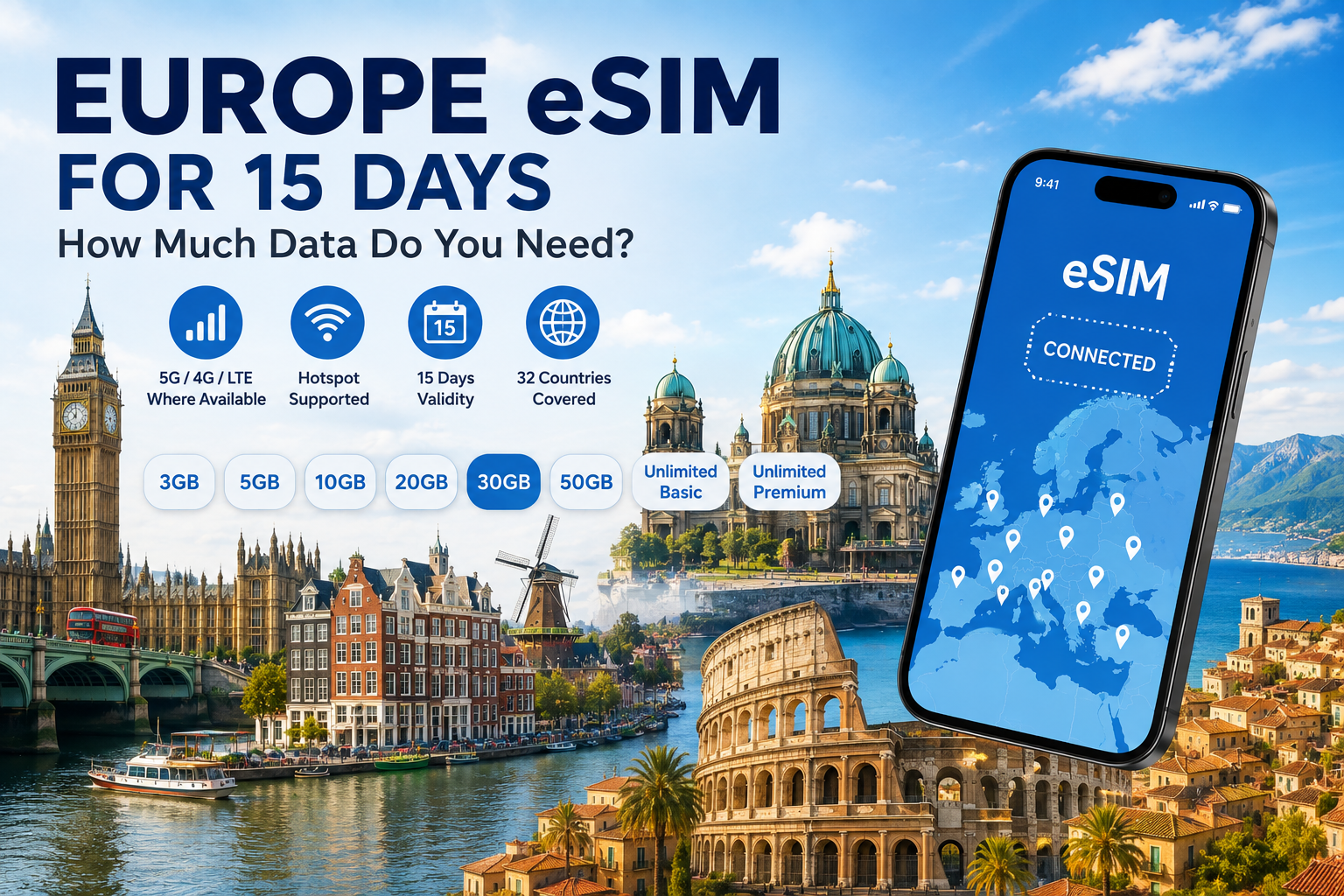 Europe eSIM for 15 Days: How Much Data Do You Need?
