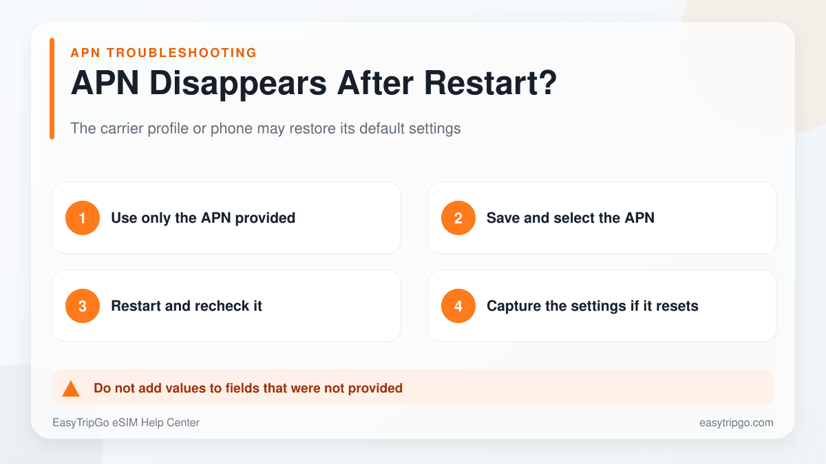 Troubleshooting an eSIM APN that disappears after restarting the phone