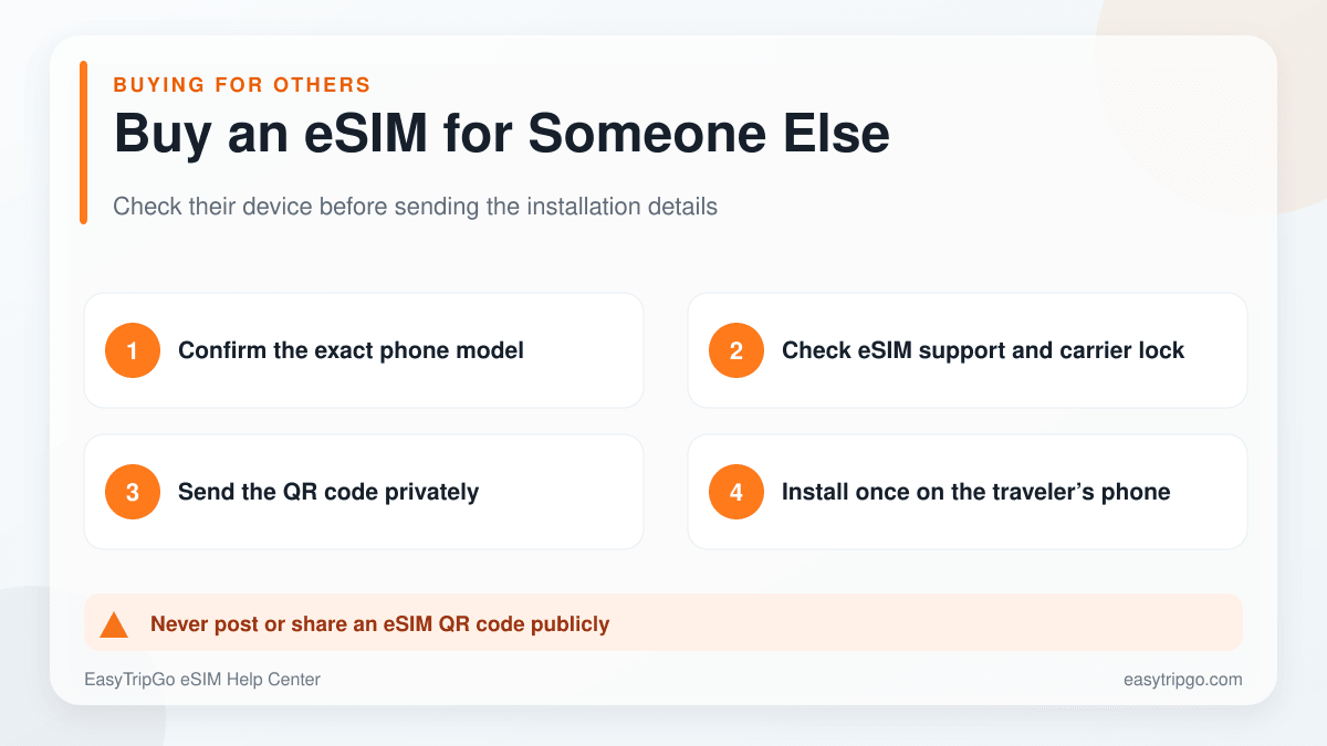 Steps for buying an EasyTripGo travel eSIM for another traveler