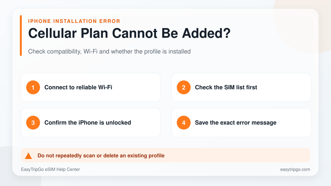 Troubleshooting an iPhone Cellular Plan Cannot Be Added error