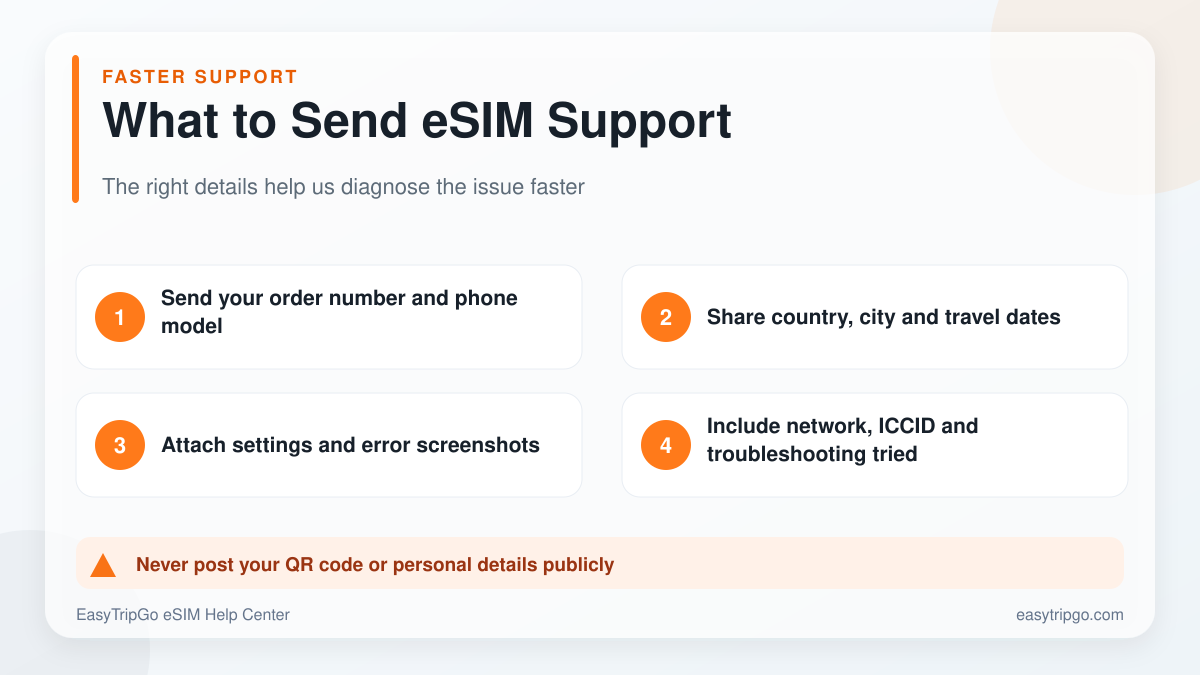 Information to send EasyTripGo eSIM support