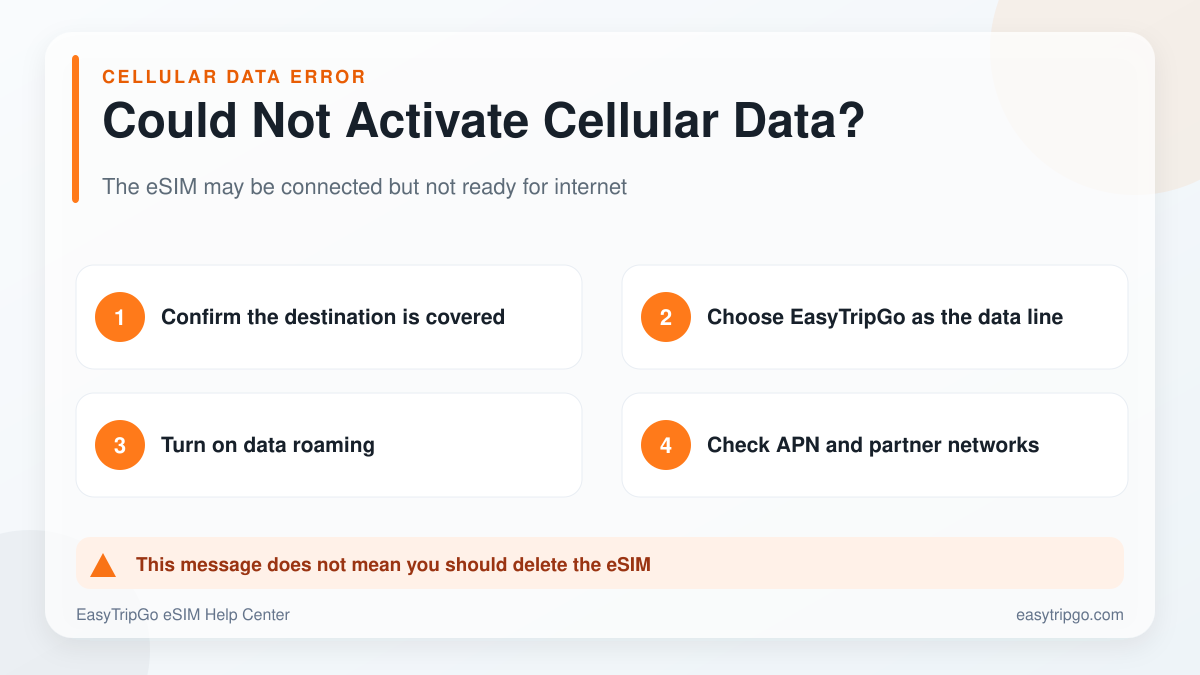 How to fix Could Not Activate Cellular Data Network