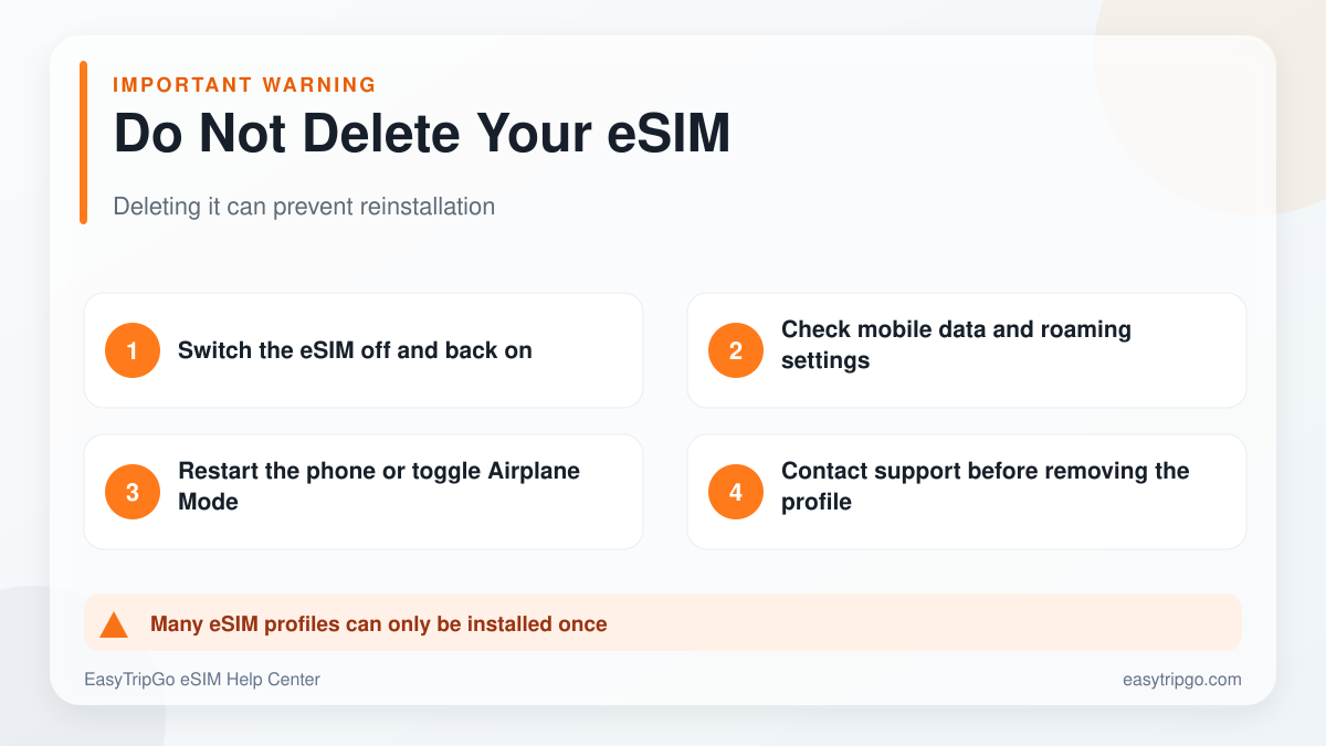 Why you should not delete an eSIM while troubleshooting