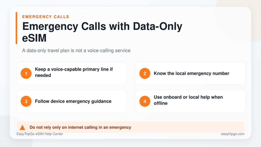 Emergency calling limitations of a data-only EasyTripGo travel eSIM
