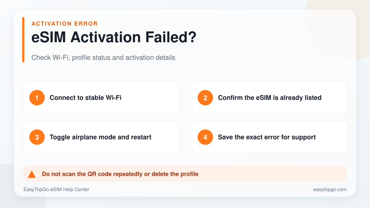 How to troubleshoot an eSIM activation failed error