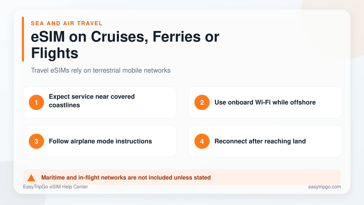 Travel eSIM guidance for cruises, ferries and flights