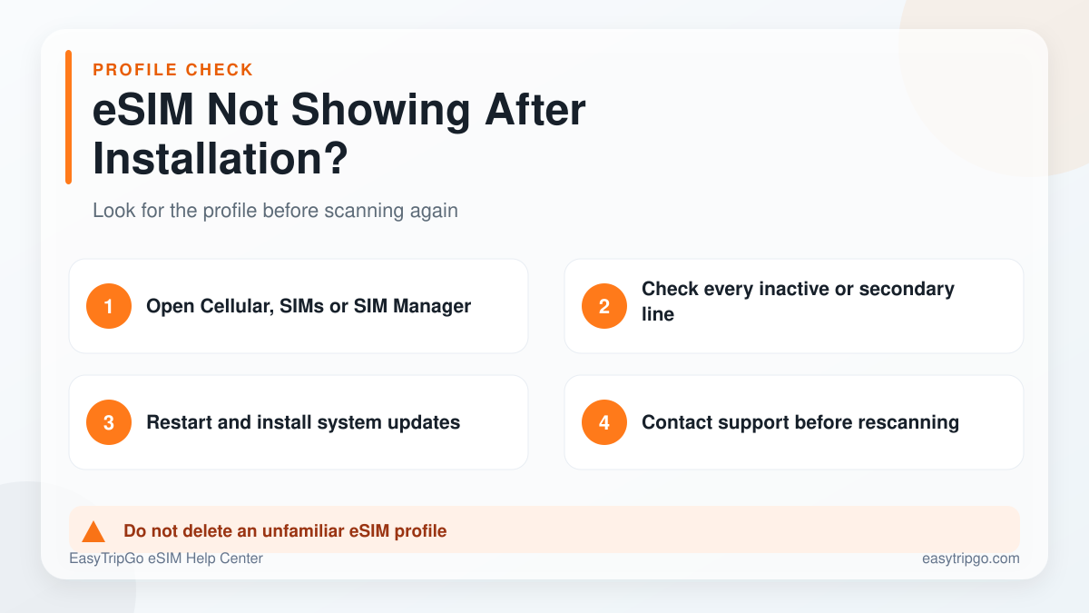 How to find an eSIM profile after installation