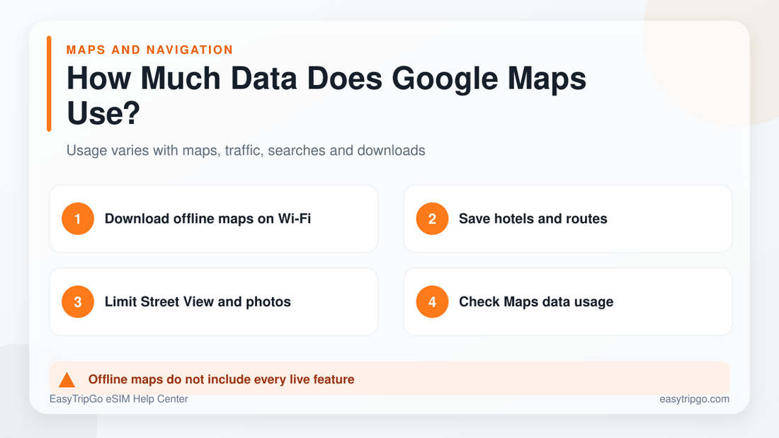 How much travel data Google Maps uses