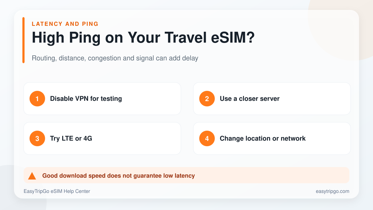 Ways to reduce high ping or latency on a travel eSIM