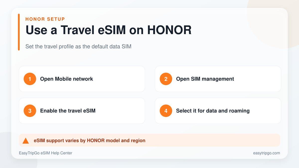 How to use an EasyTripGo travel eSIM on HONOR