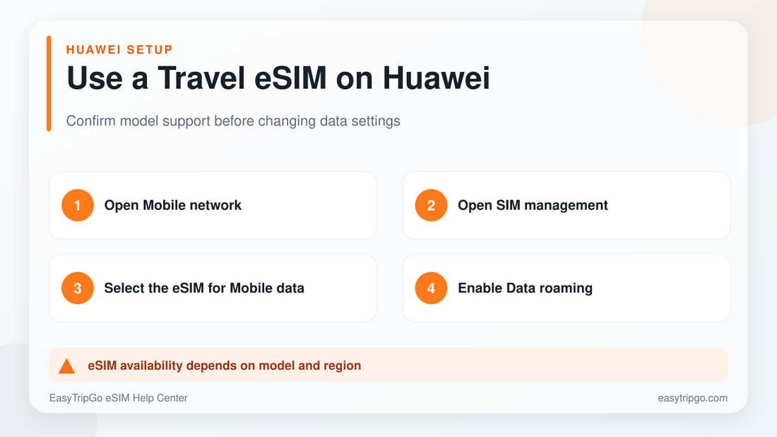 How to use an EasyTripGo travel eSIM on Huawei