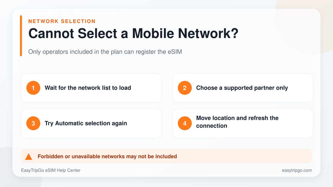 Troubleshooting failed manual network selection for a travel eSIM