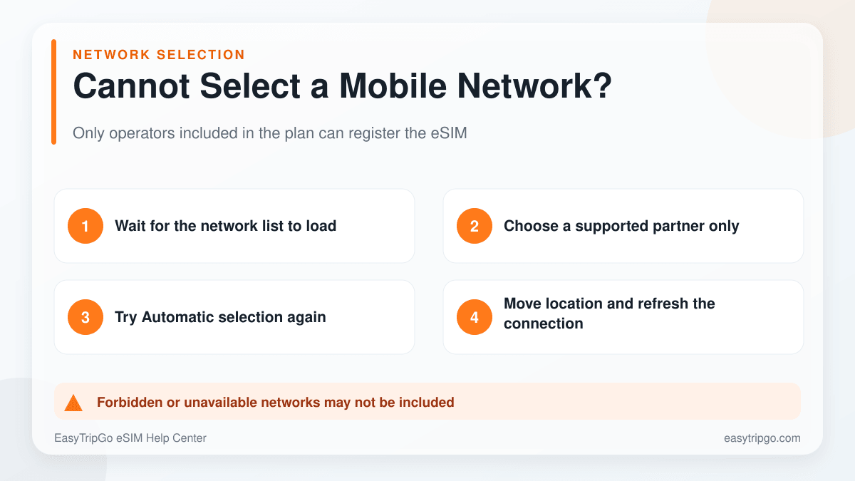 Troubleshooting failed manual network selection for a travel eSIM