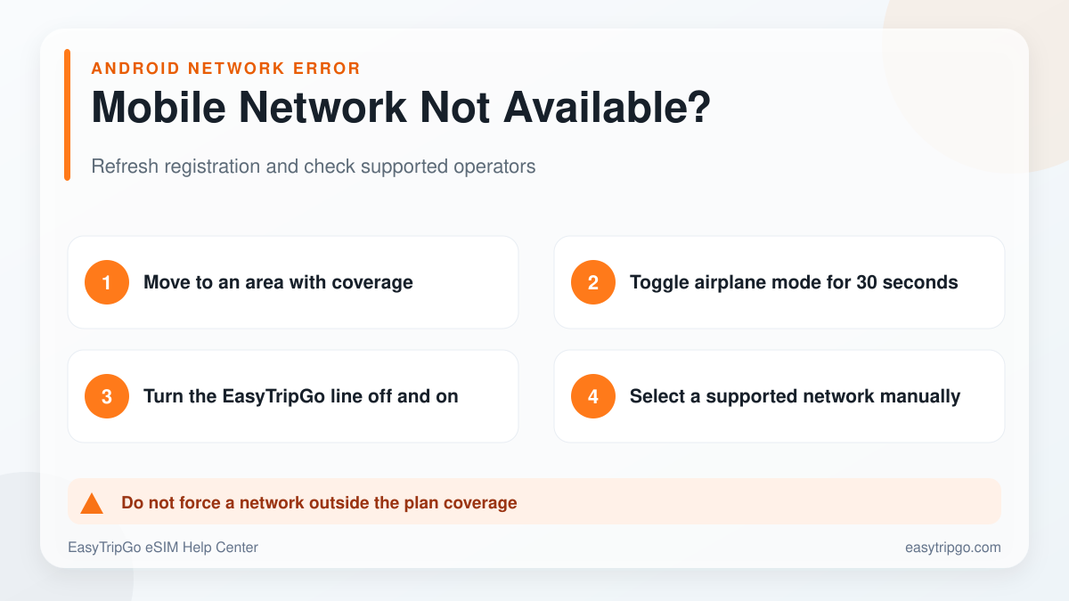 How to fix Mobile Network Not Available on Android