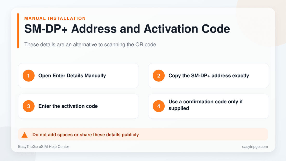 Manual eSIM installation using an SM-DP+ address and activation code