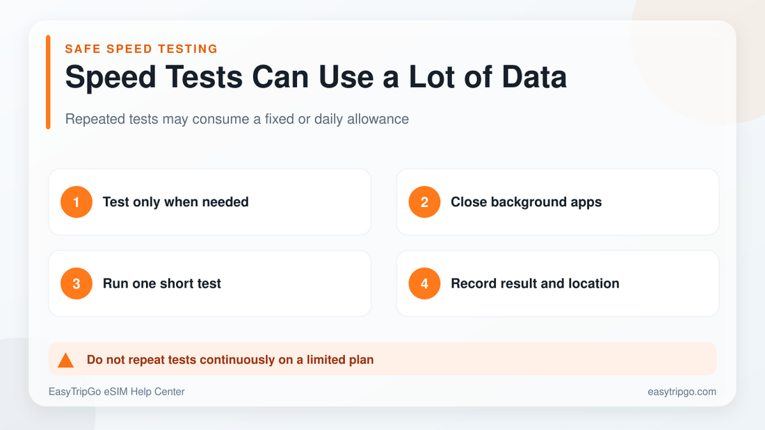 How to run a speed test without wasting limited travel eSIM data