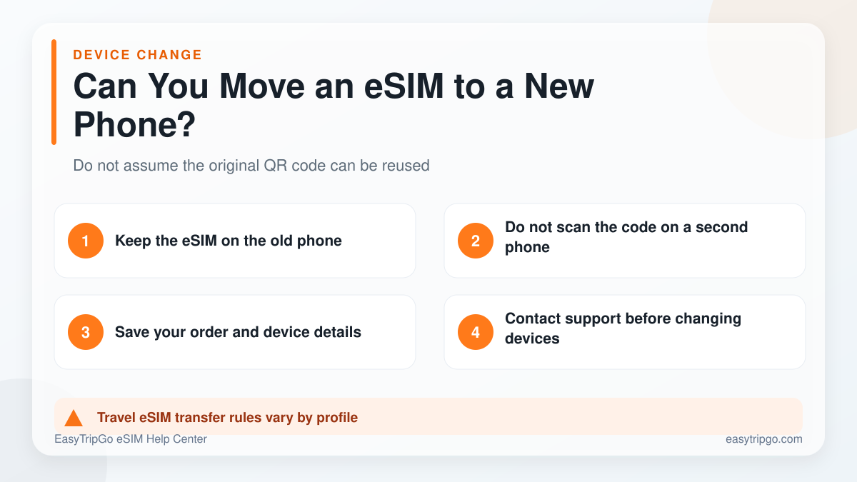 What to do before moving an eSIM to a new phone
