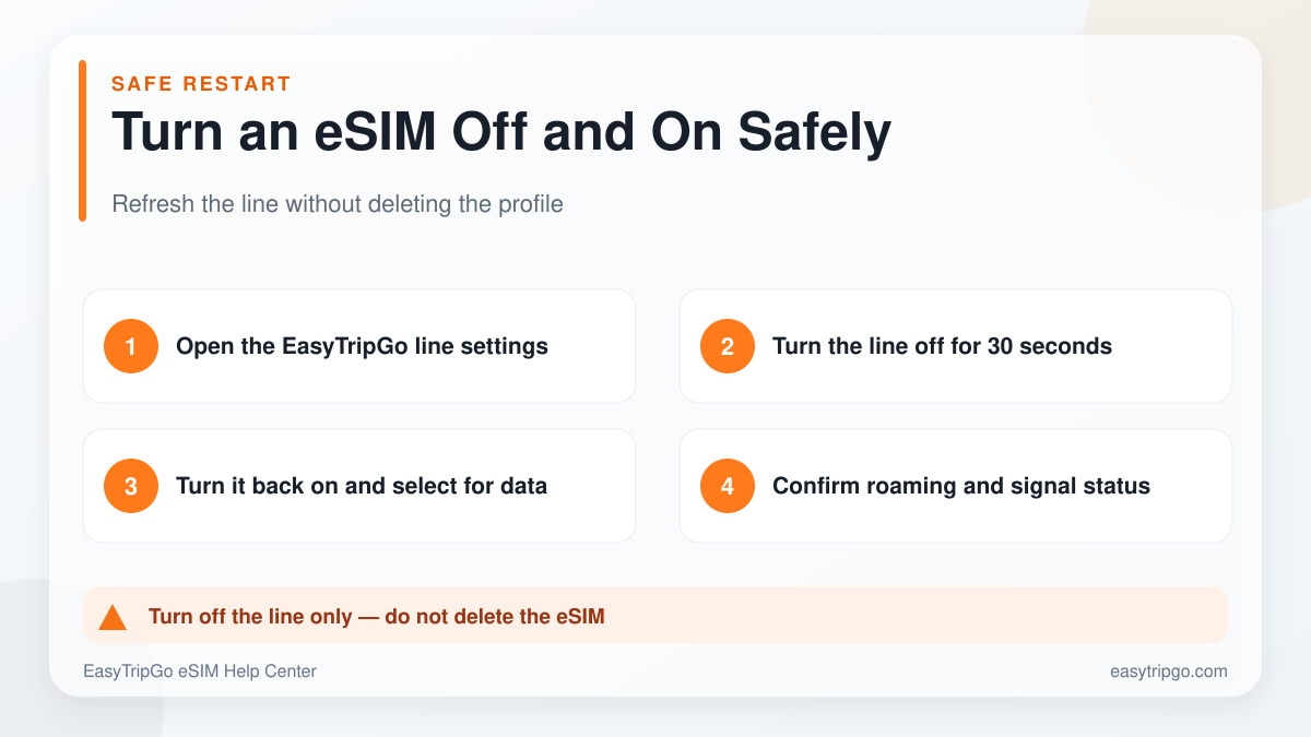 How to turn an eSIM off and on without deleting it