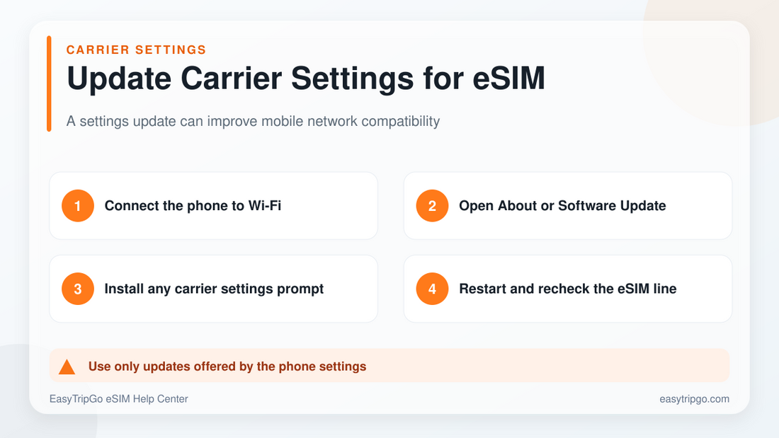How to update carrier settings for an eSIM