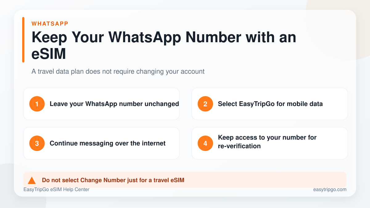 How to keep a WhatsApp number while using a travel eSIM