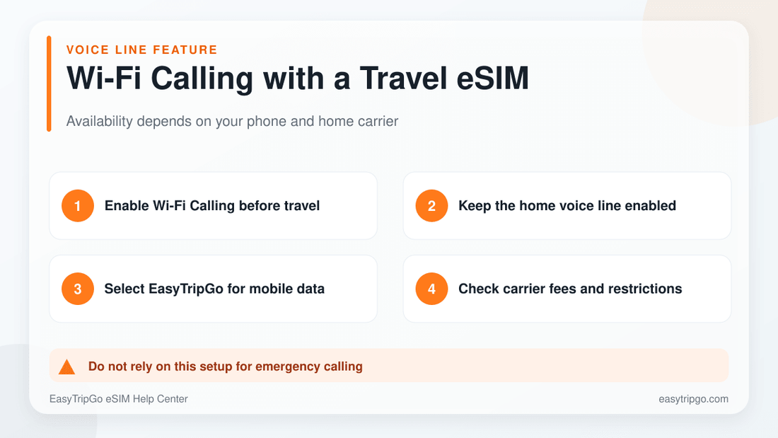 Wi-Fi Calling using a home voice line and EasyTripGo travel data