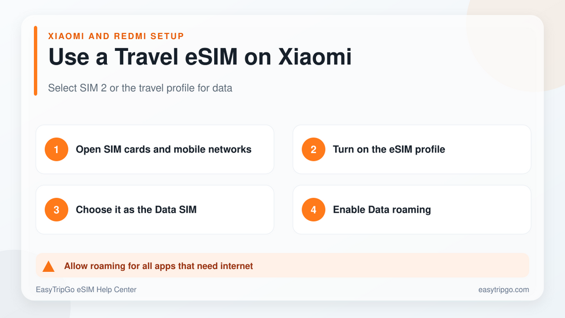 How to use an EasyTripGo travel eSIM on Xiaomi or Redmi