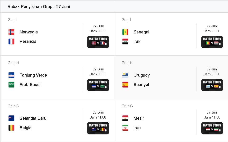eSIM USA+Canada+Mexico 2026 FIFA World Cup