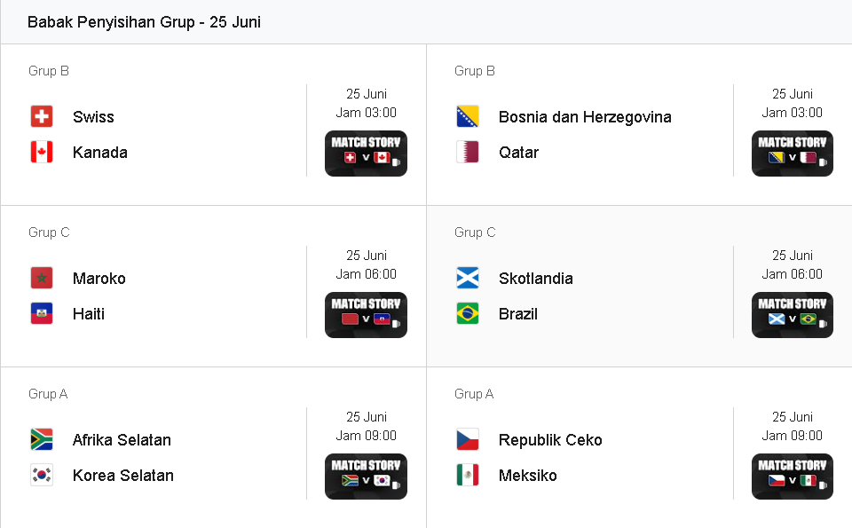 eSIM USA+Canada+Mexico 2026 FIFA World Cup
