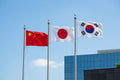 eSIM para China, Japón y Corea del Sur