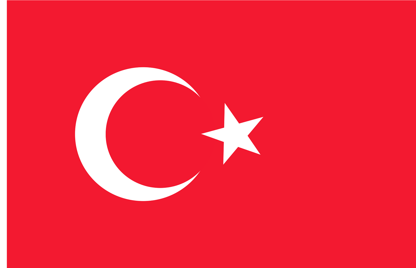 eSIM Turkey