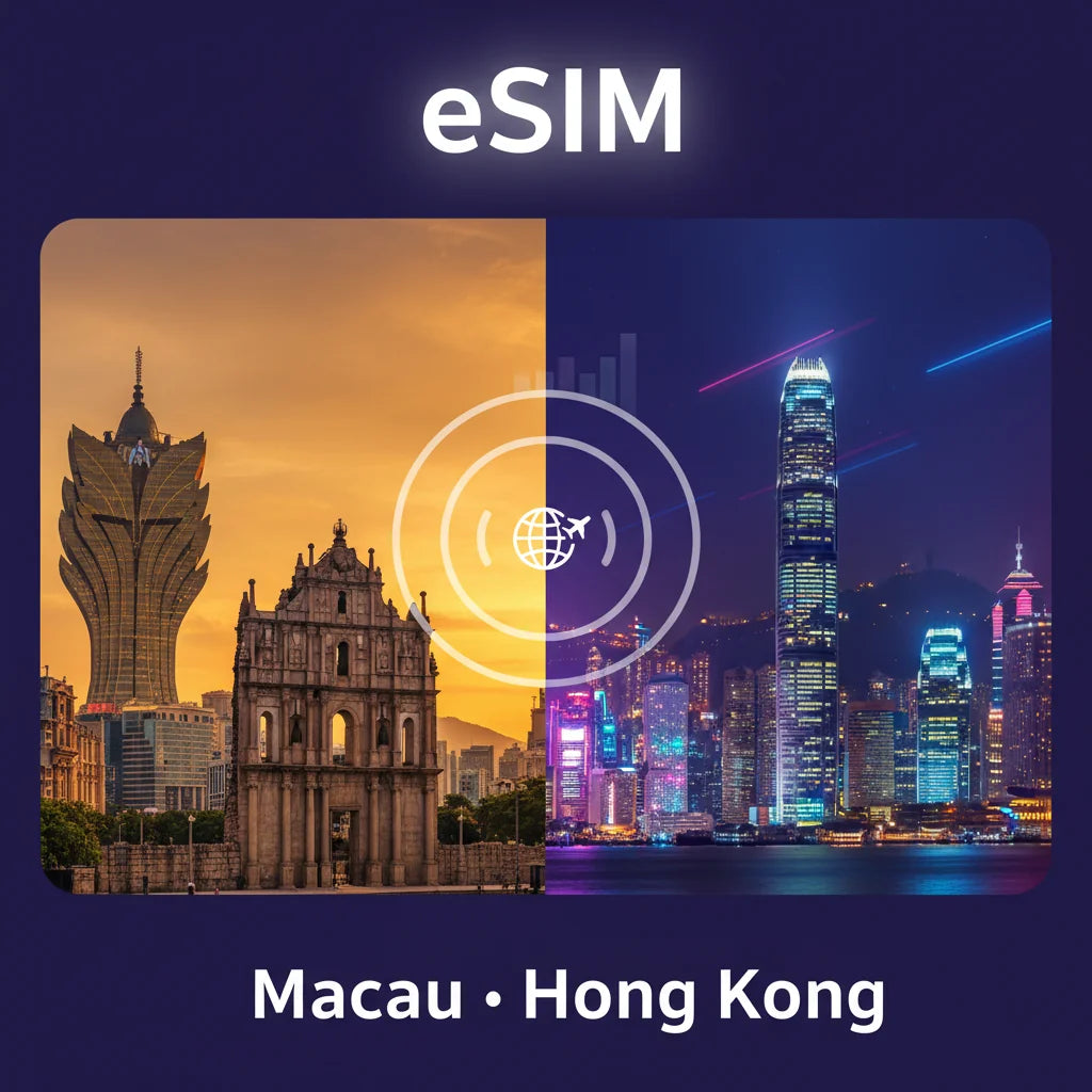 EasyTripGo Hong Kong eSIM - Travel Data Plan with 4G 5G coverage