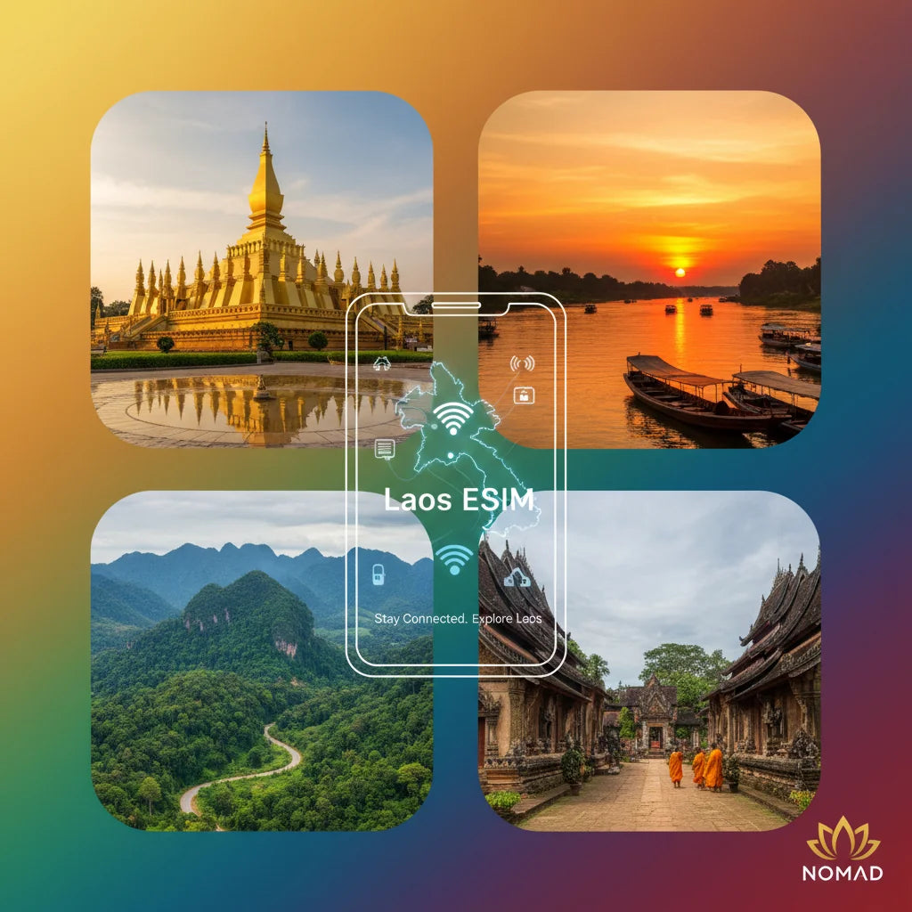 International roaming eSIM for Laos, compatible with local networks, includes QR code for quick activation.