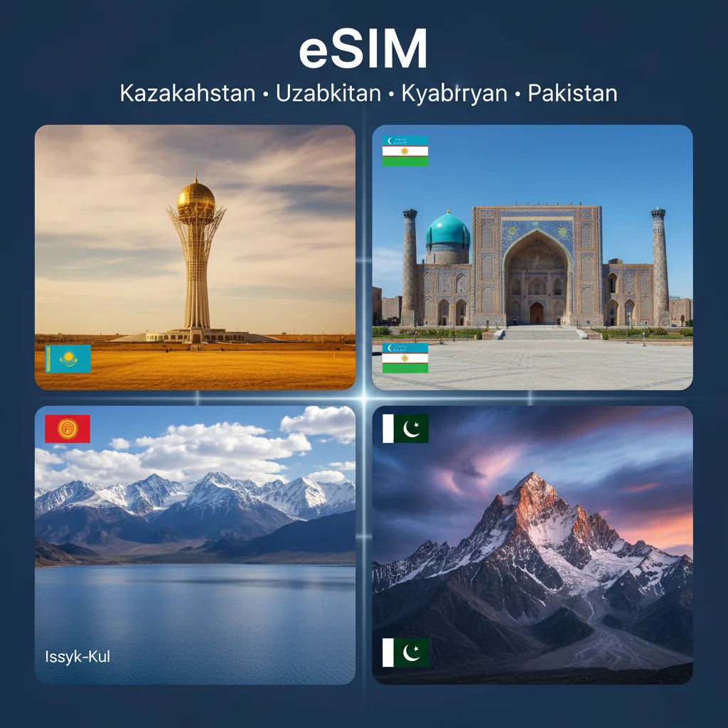 EasyTripGo Middle East 4 Countries eSIM - Travel Data Plan with 4G 5G coverage